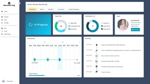 Smart City Toolbox Project Dashboard